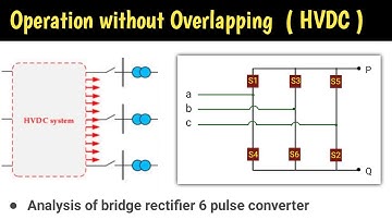analysis of bridge converter | analysis of bridge converter with and without overlap | hvdc system