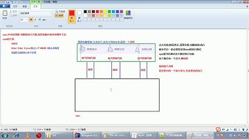 Java语法 298 线程概念