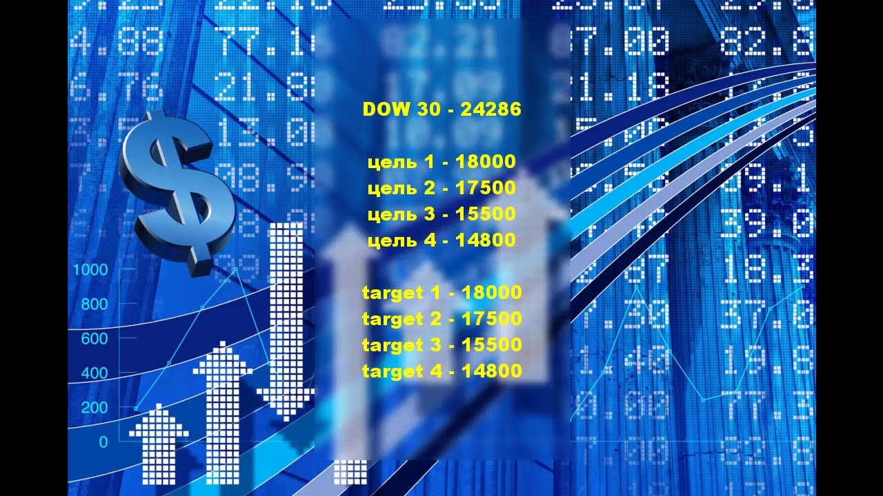 26.11.2018 Прогноз индекса DOW30