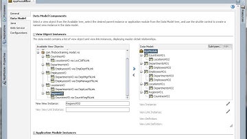 Oracle ADF Training | 11g Cascading View Objects Model