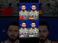 "YOU'RE FIRED TRUMP"The Sentence That Shook the World (Chinese, Spanish, English, Hindi)🇮🇷 vs 🇺🇸