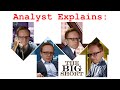 Investment Analyst Explains: The Big Short