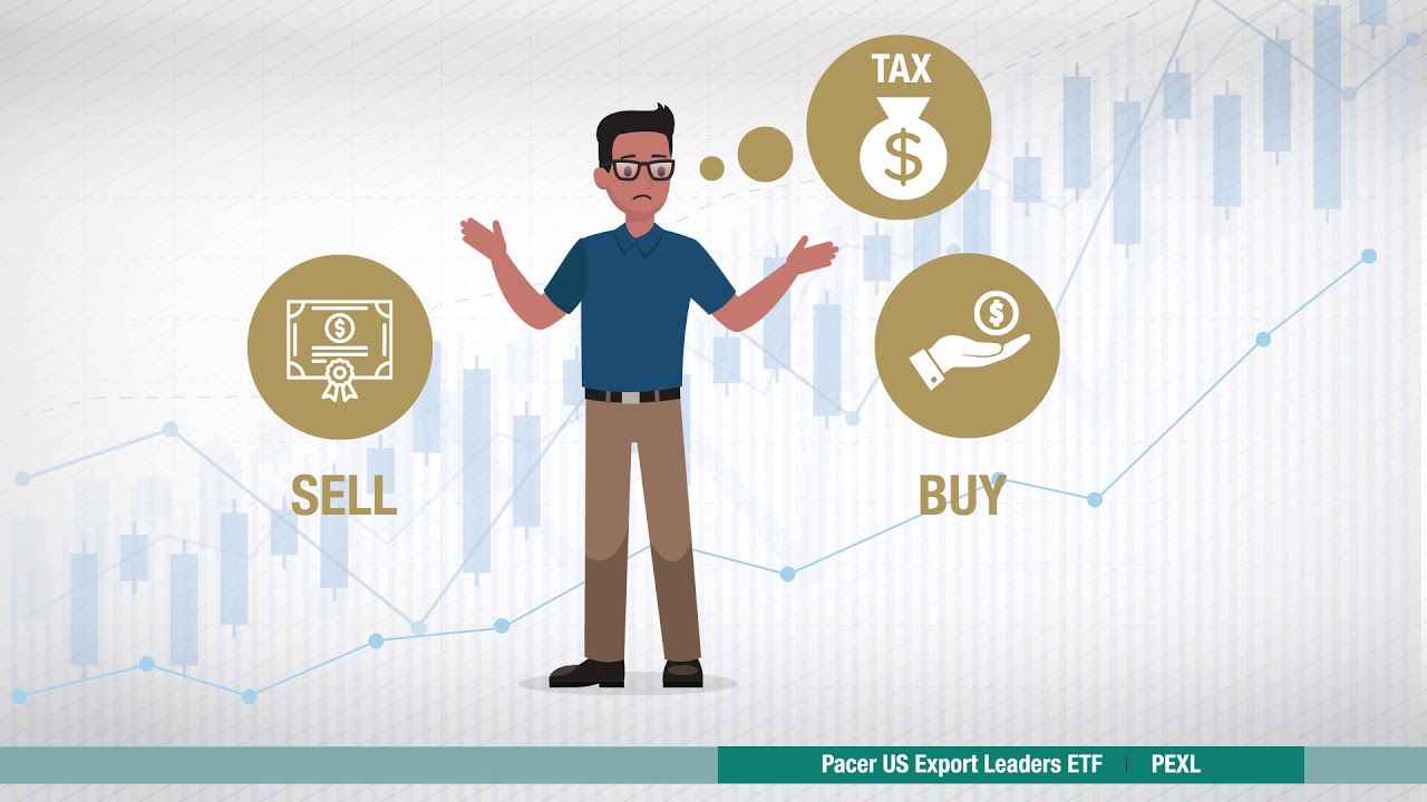 Pacer ETFs US Export Leaders