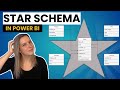 Star Schema In Power BI
