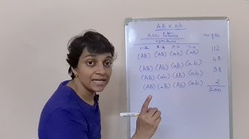 Ordered Tetrad Analysis