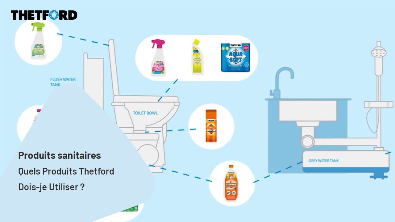 Thetford Toilet Bowl Cleaner produit wc