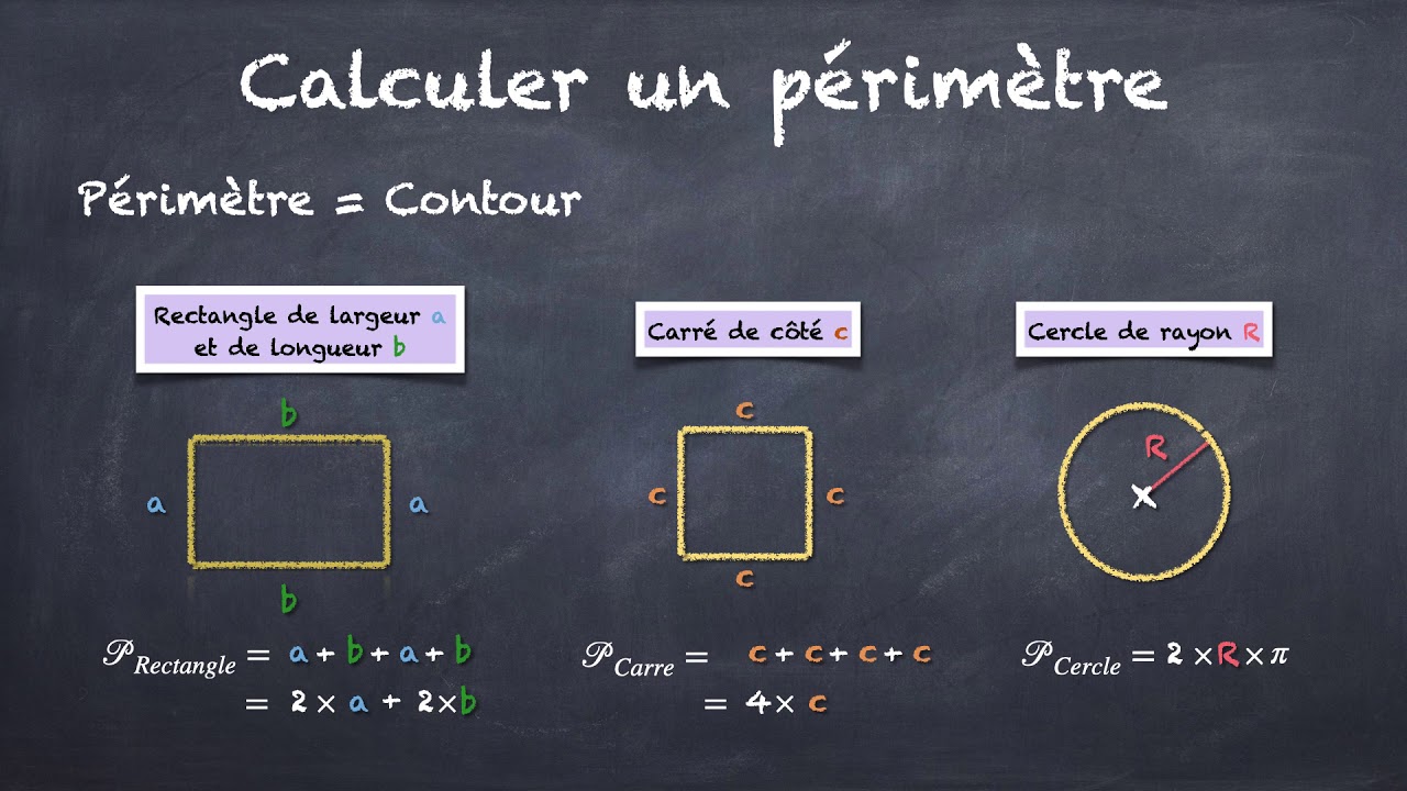 Comment Calculer Le Perimetre D'une Figure Complexe www.youtube.com