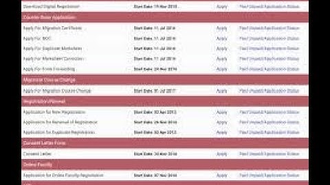 ANM_GNM_MIGRATION_KNOW ABOUT HOW TO APPLY  माइग्रेशन  सर्टिफिकेट इसीलिए यह जानना पहले आवश्यक हैं।