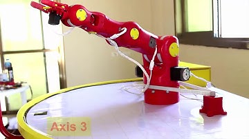 Final Year Project II - Building & Control of 5-DOF Printed Robot Arm