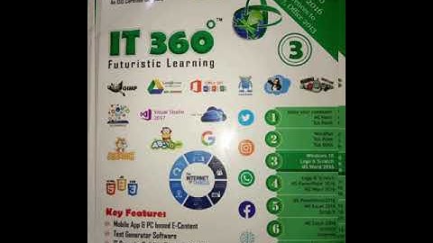 Class 3rd। Computer। Chapter 3   More in Ms Paint। Part 1