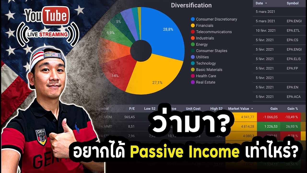 อยากได้ Passive Income ไว้เกษียณเท่าไหร่? มาวางแผน"พอร์ตอนาคต" ได้ที่นี่!!