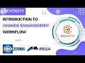 Introduction to PeopleSTM Change Management Workflow