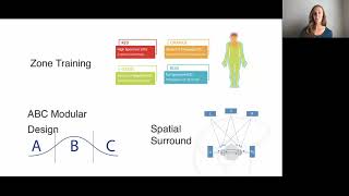 Professional Webinar Introduction to The Listening Program and Provider Certification