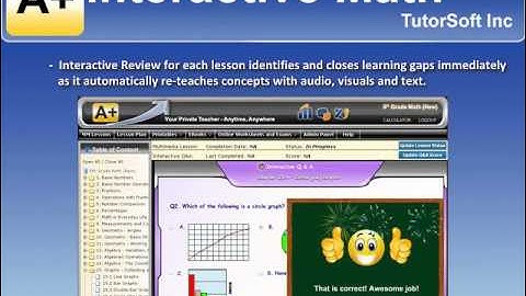 A+ Interactive Math Online for Independent Use, Classrooms or Schools (Full)
