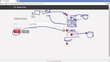 Understand How User Inputs are Sent to the Server - OutSystems Platform Training