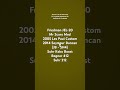 Friedman JEL-20 / Mr Scary Mod / 2005 Les Paul Custom / 2014 Seymour Duncan JB SH4 / Suhr Koko Boost