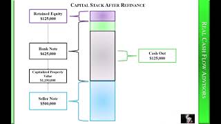 QuickMortgageOut Video Tutorial 1