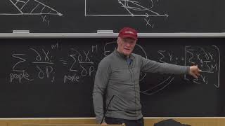 Duality: An aggregate level Slutsky Equation