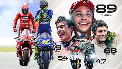 Marc Marquez Marc is Chasing Valentino Rossi's Record #motogp #marcmarquez #valentinorossi #marquez