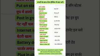 Daily use english sentences | Learn english speaking | Spoken english Practice | english speaking