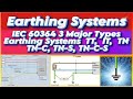 Earthing Systems | IEC 60364 Standard | Major Types Earthing Systems | Terra Terra Earthing Systems