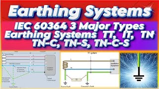 Earthing Systems | IEC 60364 Standard | Major Types Earthing Systems | Terra Terra Earthing Systems