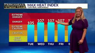 HOT Forecast in Central Arkansas This Week