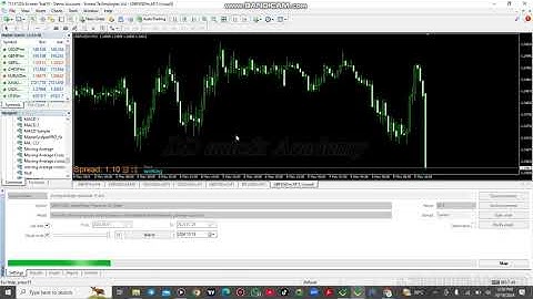 How to create your mt4/mt5 Forex trading robot no coding!!  Moving average crossover