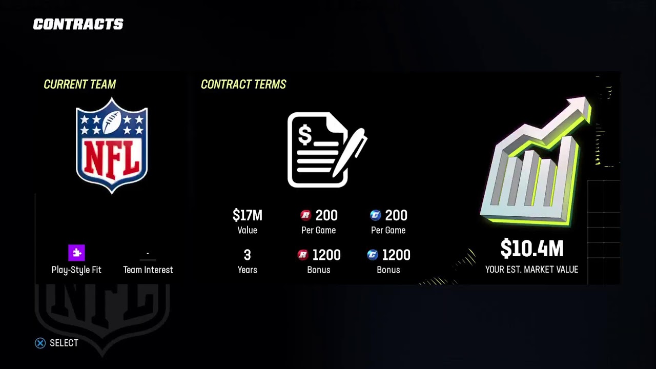 2024 Super Bowl YouTube