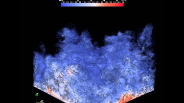 DNS of Turbulent Katabatic Flows