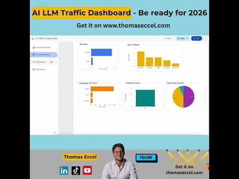 Website Traffic Boost