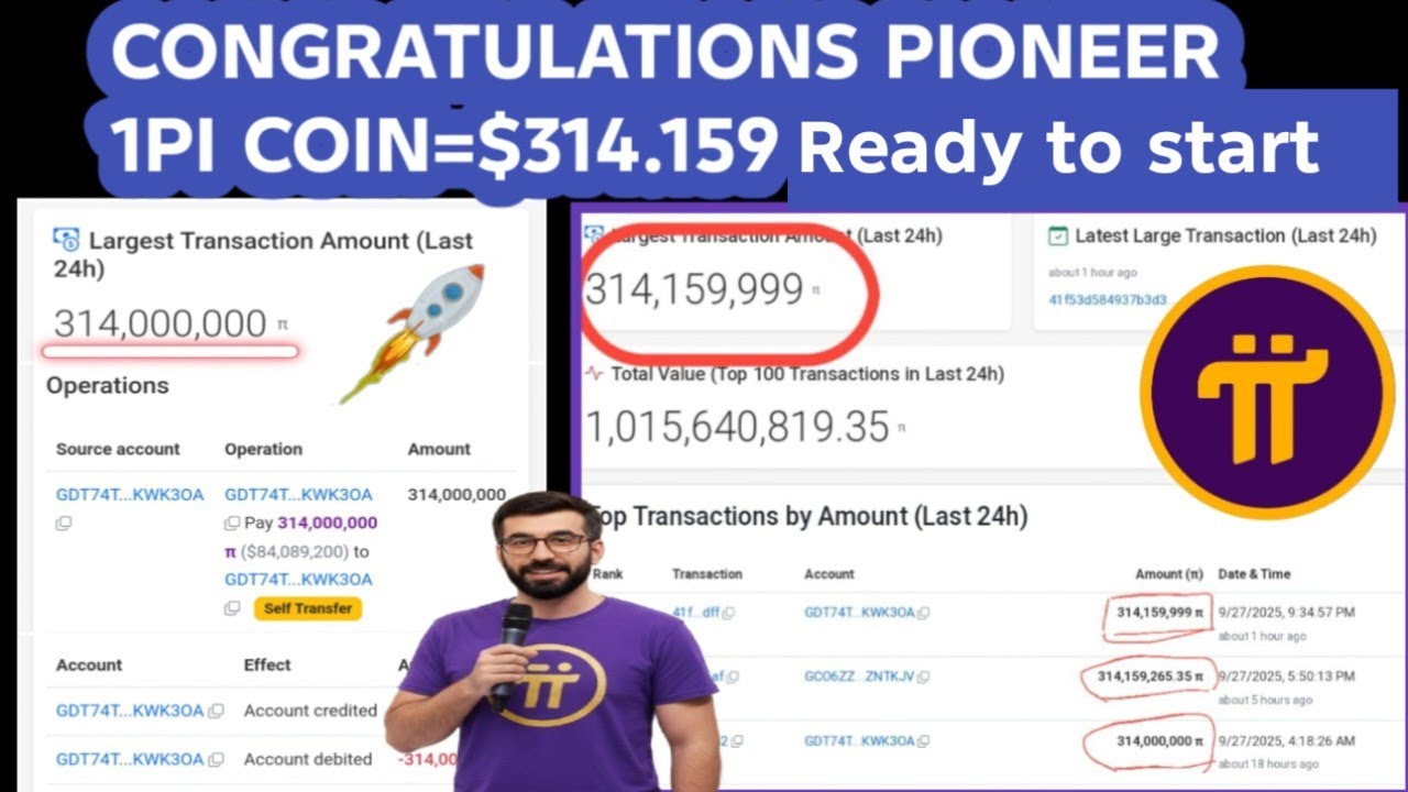 Finally GCV 314159 Loading starts ‎pi is your Global crpto currency.🔥🔥 ...