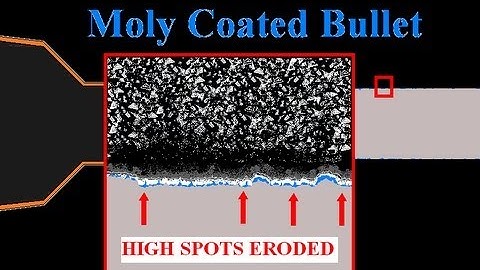 Long Range 101 Part 39 - Moly Coating and Bore Erosion