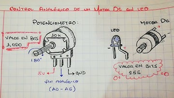 Control Analógico de un Motor DC y LED en Arduino.