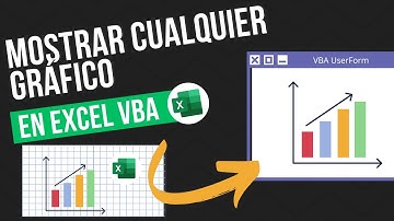 Cómo mostrar CUALQUIER GRÁFICO de #Excel en tus formularios de #VBA