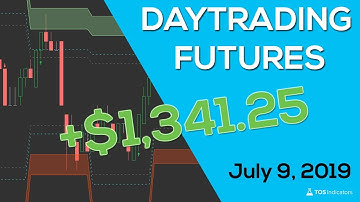 Day Trading Futures - July 9, 2019 - Volatility Box Review
