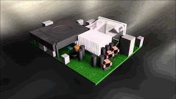 Gaming System Overview