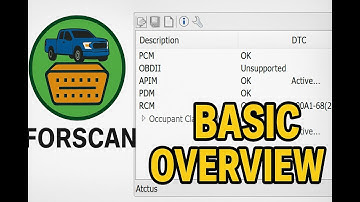 Forscan Overview!!