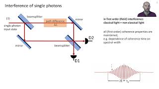 Lecture: Quantum Interference