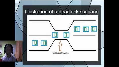 IS215 OS Concurrency