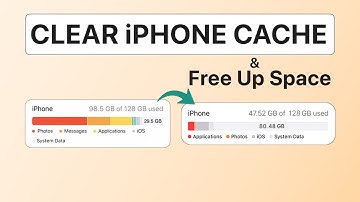 Maak ruimte vrij op uw iPhone door nu de CACHE te wissen!