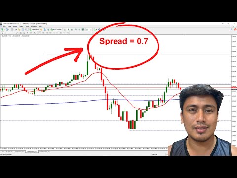 How to show Spread Indicator on Metatrader 4?
