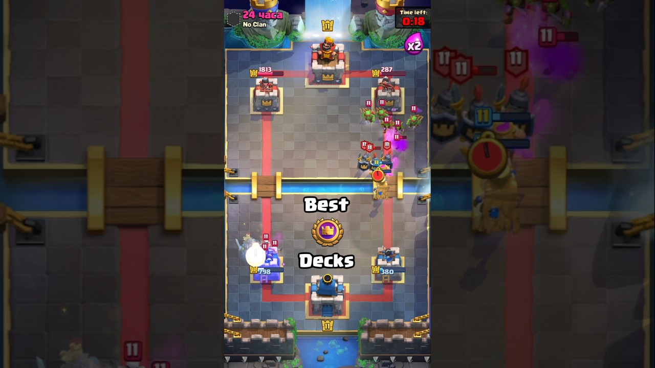 Best Global Tournament Decks