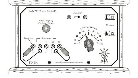 "Peebles Originals" Crystal Radio Kit Part1