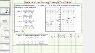 Ex: Identify the Correct Form of the Slope of a Line Given Two Points