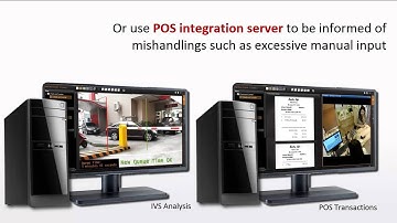 Video Management System Product Introduction