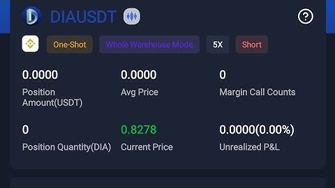 HOW TO SET STOPLOSS IN ROYAL Q  WITH FUTURES TRADING,  AND HOW TO SET STRATEGY ACCORDING TO CAPITAL.