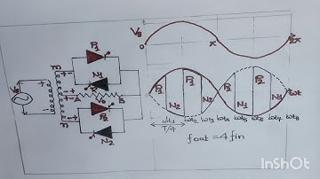 Single Phase Mid Point Type Cyclo Converter