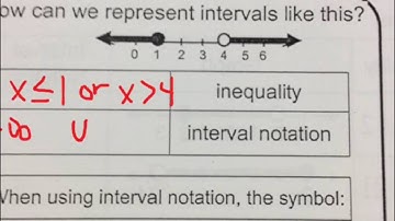 1.1 Notes Interval Notation