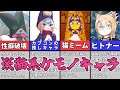 【ゆっくり解説】きっと好きになる！可愛いネコキャラ7選【猫の日】